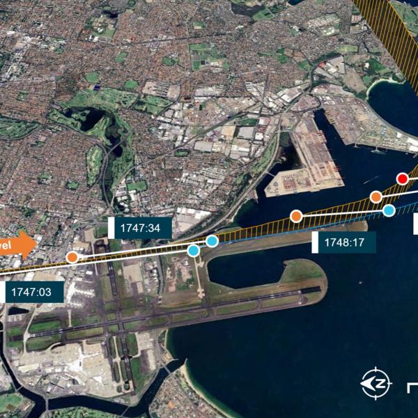 Overview of aircraft flight paths