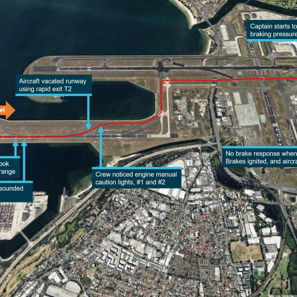 ADS-B derived flight data showing the track of the aircraft on the ground at Sydney and the location of the brake failure