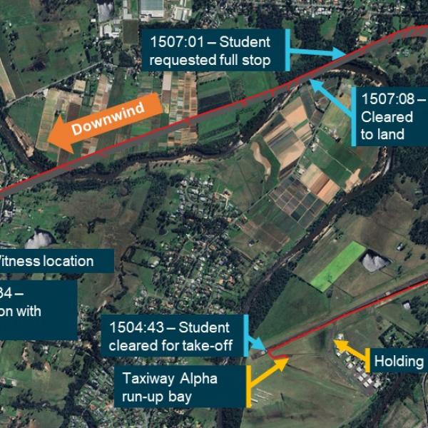 Accident flight path overview