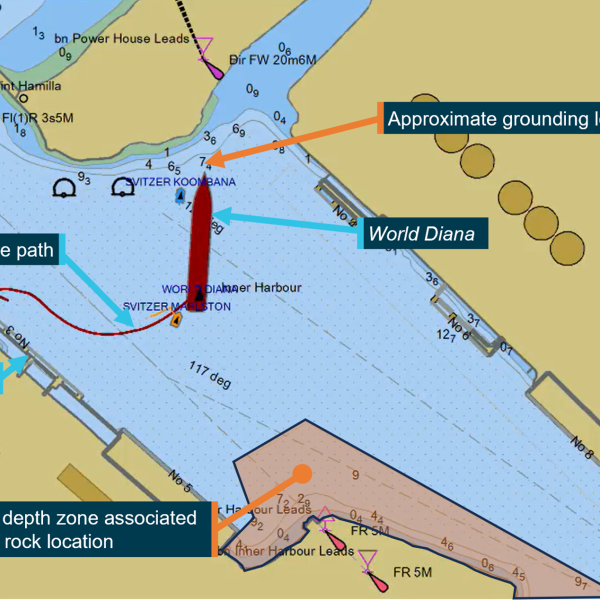 Southern Port Authority provided PPU data overlay on harbour nautical chart, annotated by the ATSB.