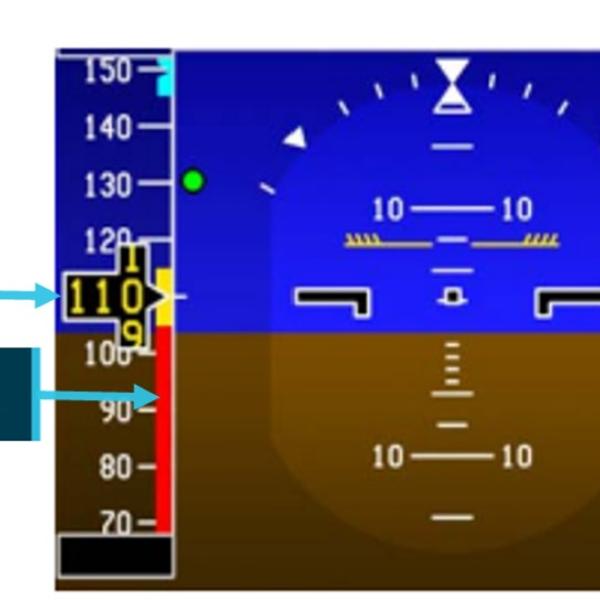 Example low speed awareness indicator