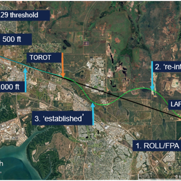 Figure 2: VH-UYO flight path (green/blue) and ILS Z localiser path (black) showing key events (blue arrows)