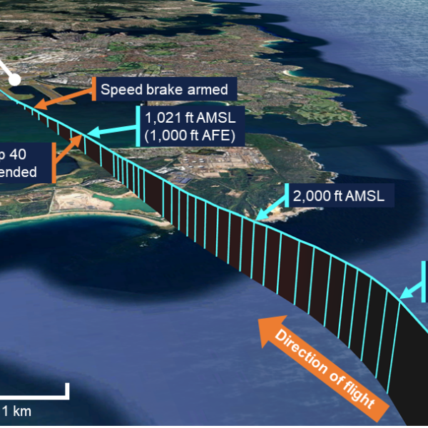 A satellite image overlaid with the recorded flight path of VH-YIL during the approach. The significant events of the approach are annotated.