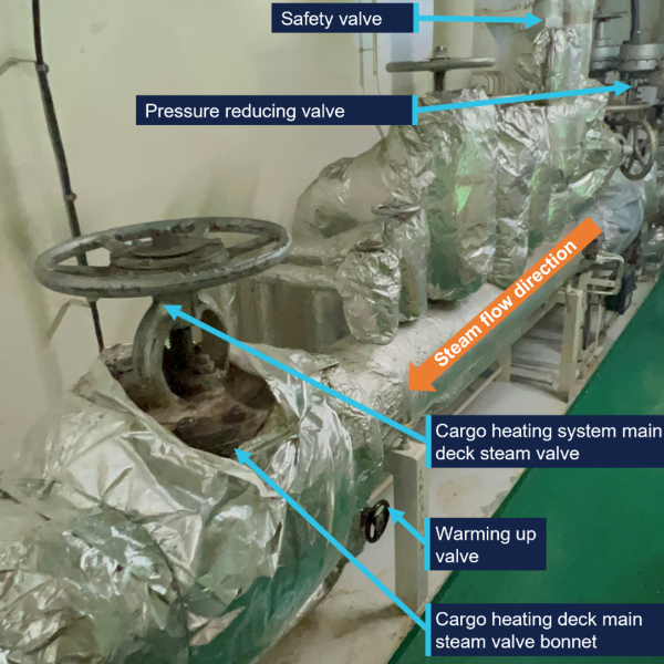 Figure 2 (cropped): Cargo heating steam main line in engine room.