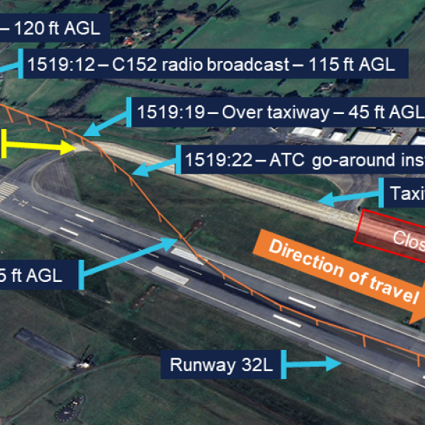Aircraft's approach toward the taxiway and then deviation past the C152's position to the runway.
