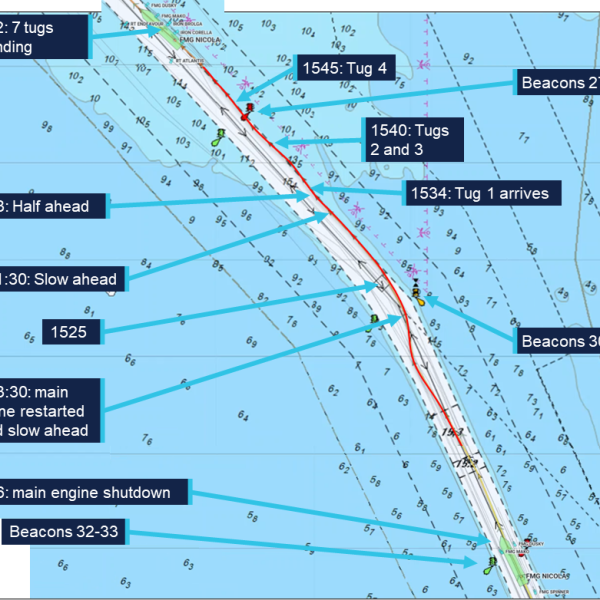 Marine Traffic excerpt showing FMG Nicola's track over the time of the incident, from 1516 to 1552.