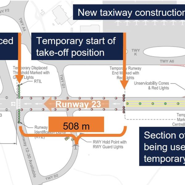 Adelaide runway 05/23 showing temporary displaced threshold and runway end