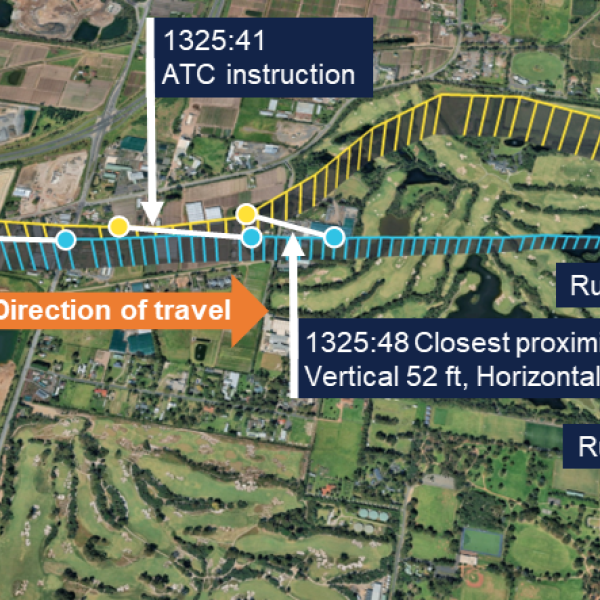 VH-LRI and VH-EUE flight paths on final approach
