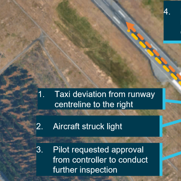 Image showing the aircraft's taxi route