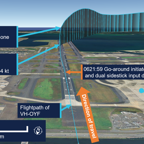 This image contains a google earth screenshot depicting the flightpath of VH-OYF during the go-around with ATSB annotations depicting key events.
