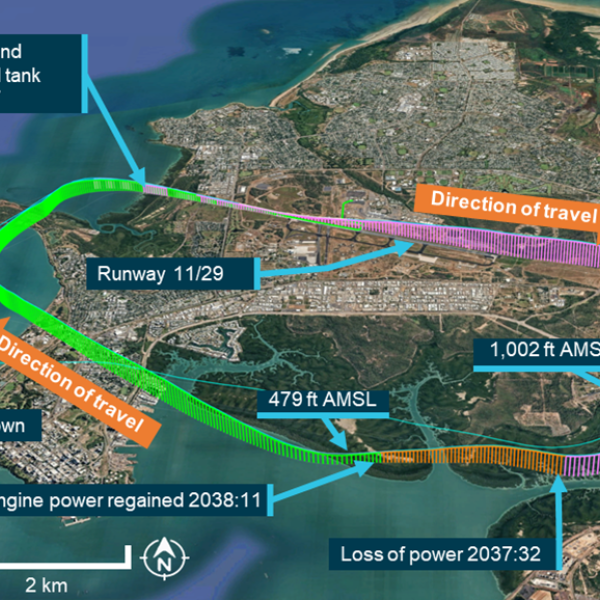 Graphical depiction of flight path circuit at Darwin airport for aircraft before fuel starvation event.