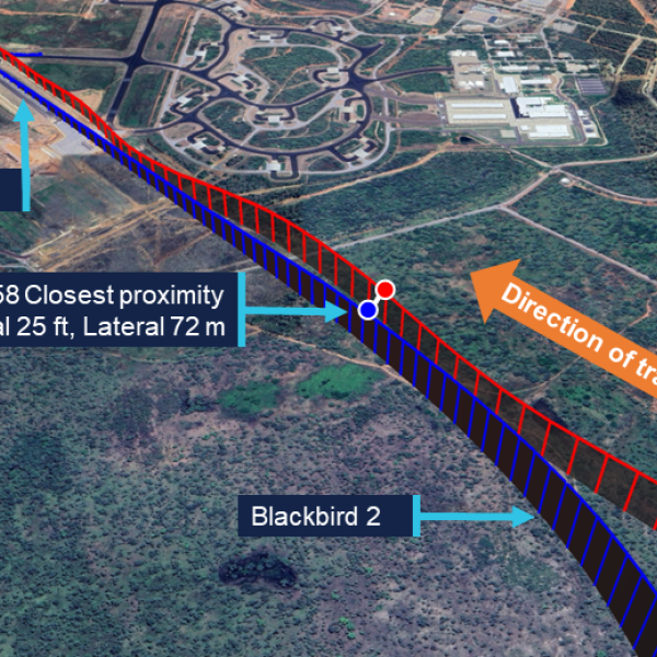 Image showing the tracks of both the PA-28 and the F-35, Blackbird 2, approaching Tindal. The point at which the closes proximity occurred is highlighted.