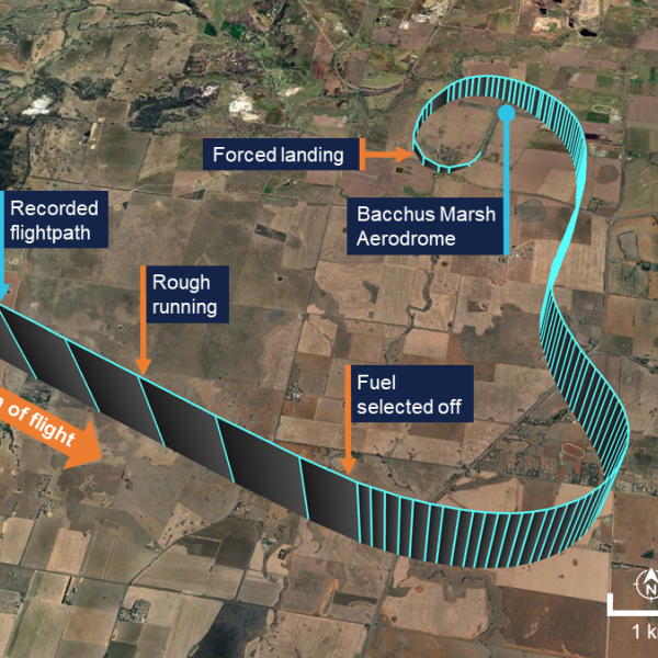 A satellite overview of the rough running and forced landing. The recorded flight data is shown with the positions of the rough running and forced landing annotated.