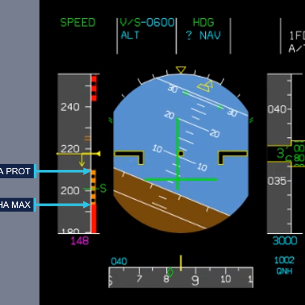 A representation of the primary flight display showing the speed, ALPHA PROT and ALPHA MAX indications.