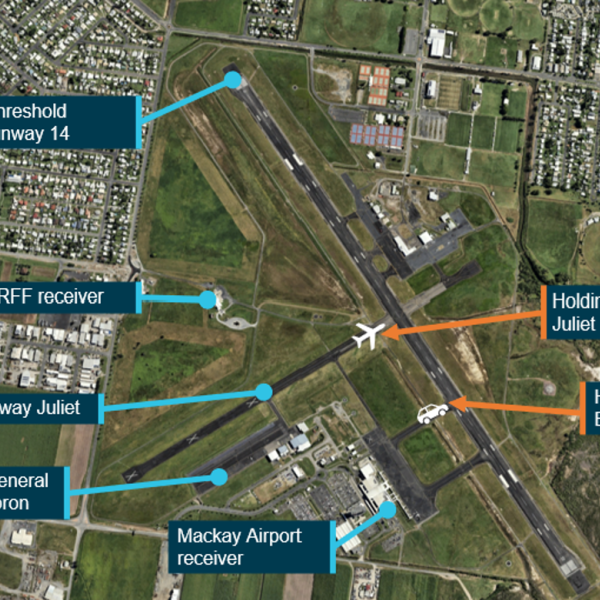Map of Mackay Airport depicting holding points, receivers and runway threshold.
