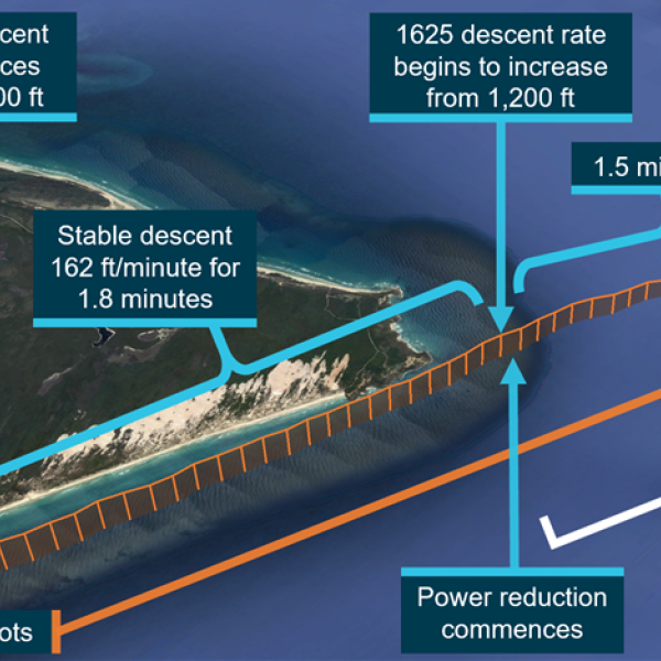 figure-2-news-ao-2020-006.png