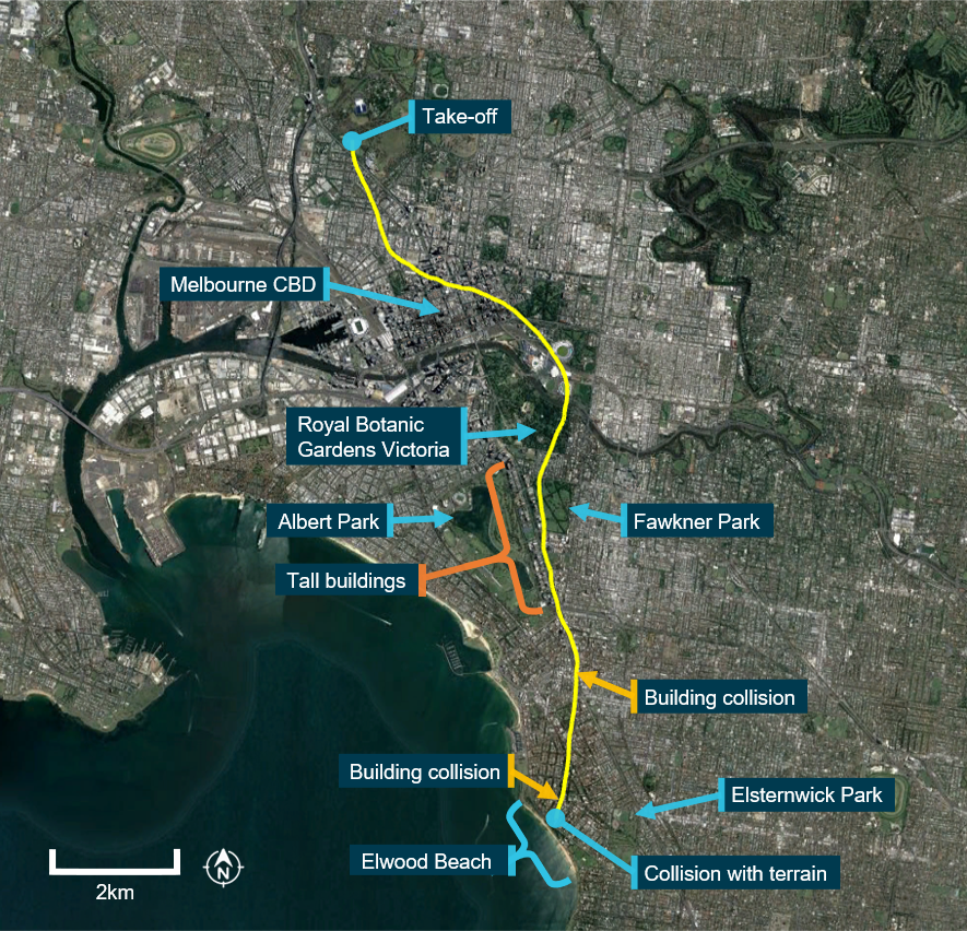 Figure 2: Balloon flight track