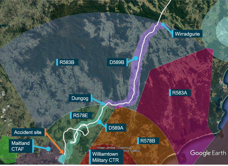 Figure 2: VH-PHP flight track through Williamtown VFR Route D589B and D589A