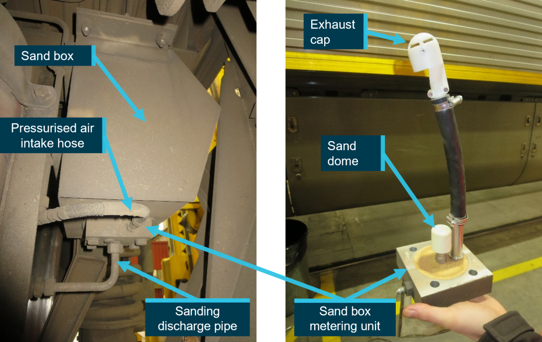 Figure 21: A car 1270 sand box and sand metering unit removed (right-hand side image).