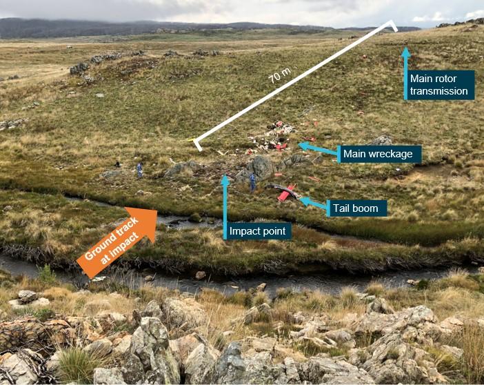 Figure 6: Accident site