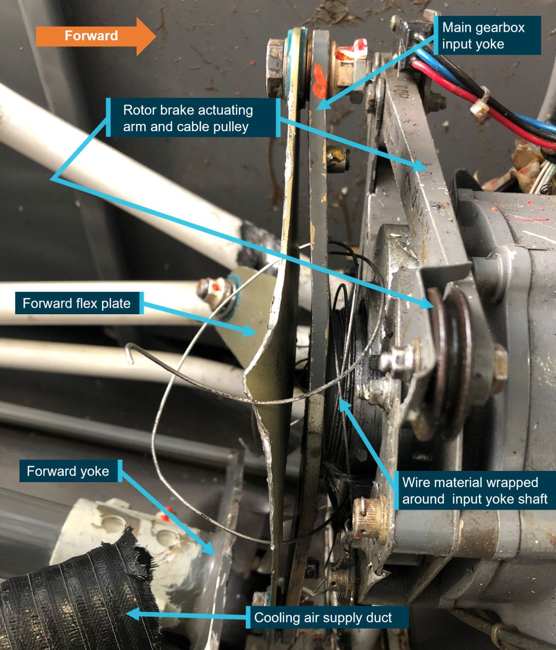 Rotor brake mechanism minus actuating cable attached and trapped wire material around the main gearbox input yoke shaft
