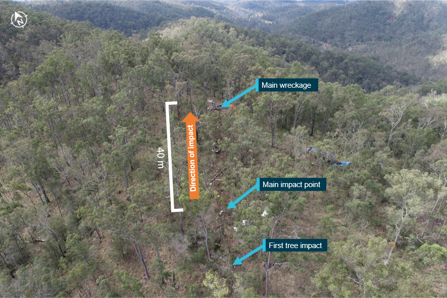 Figure 6: Accident site