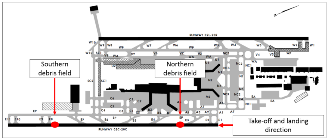Figure 1: Map of the airport.
