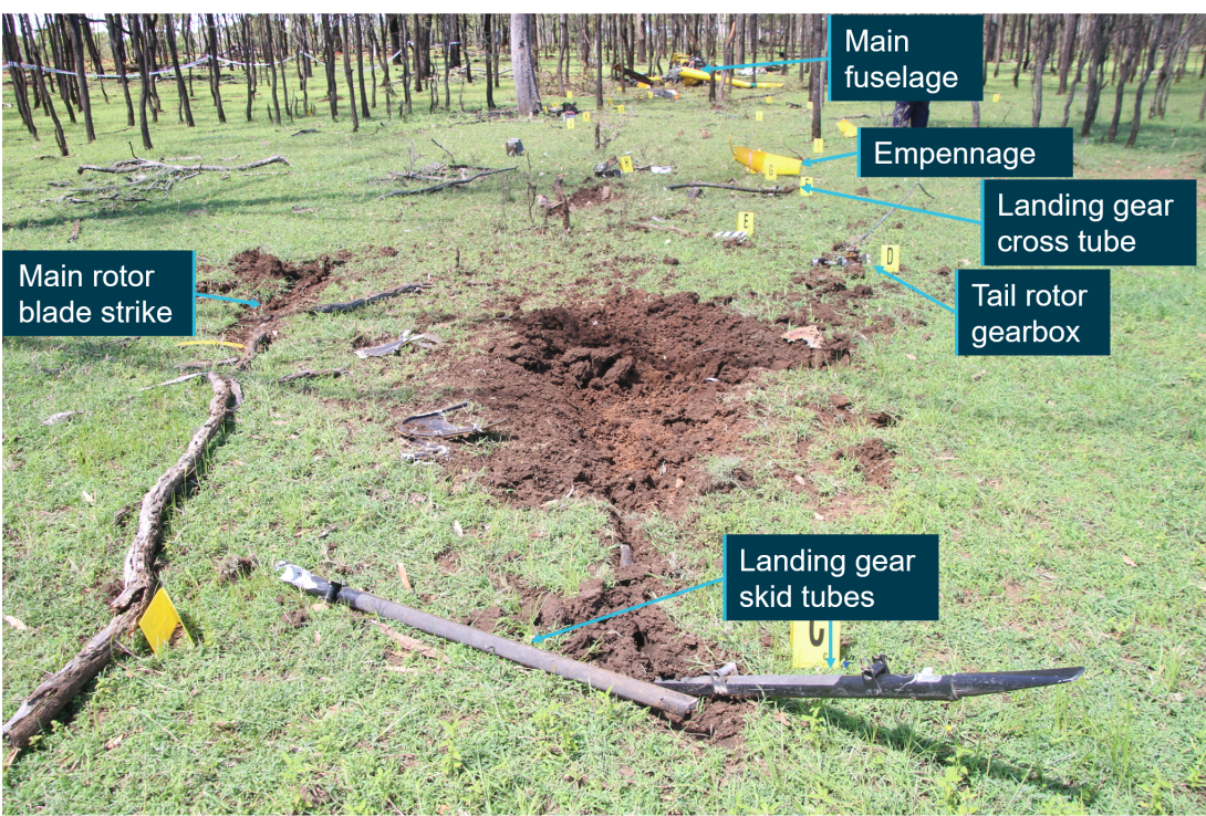 Figure 6: Initial impact location