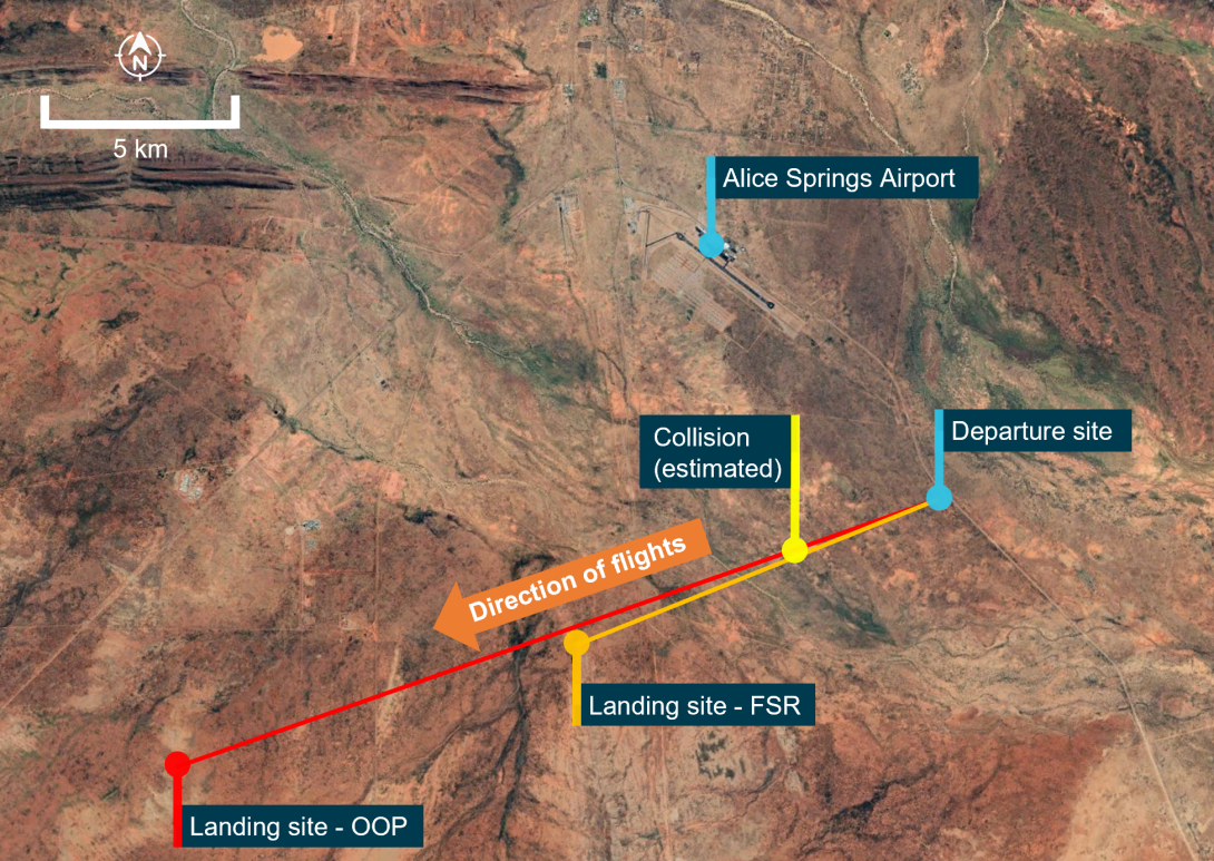 Overview of flights
