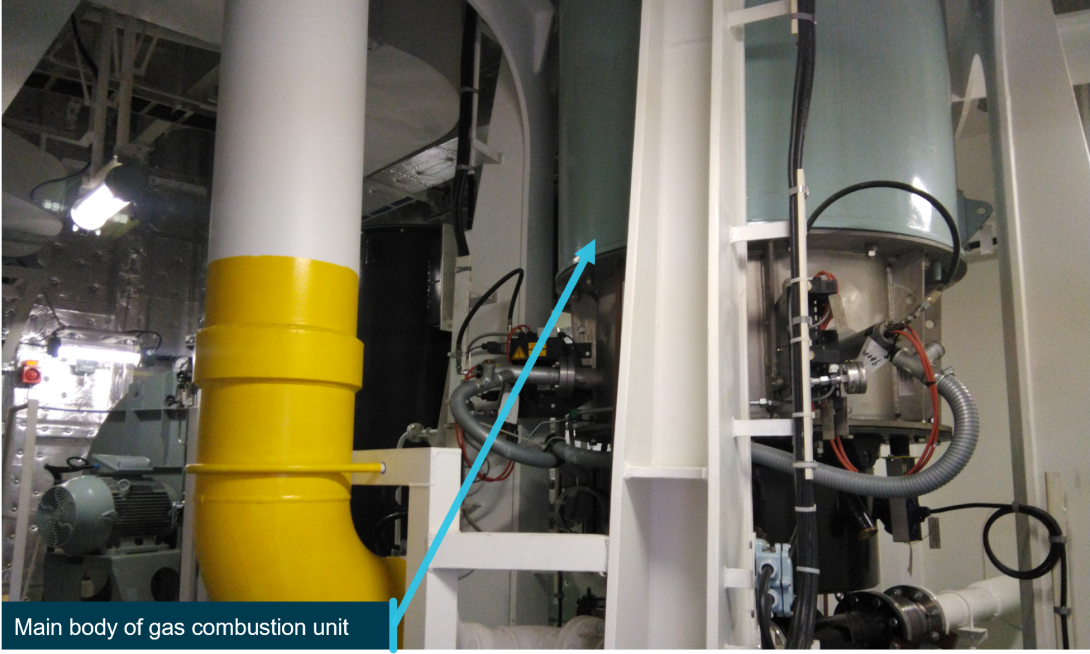 The gas combustion unit