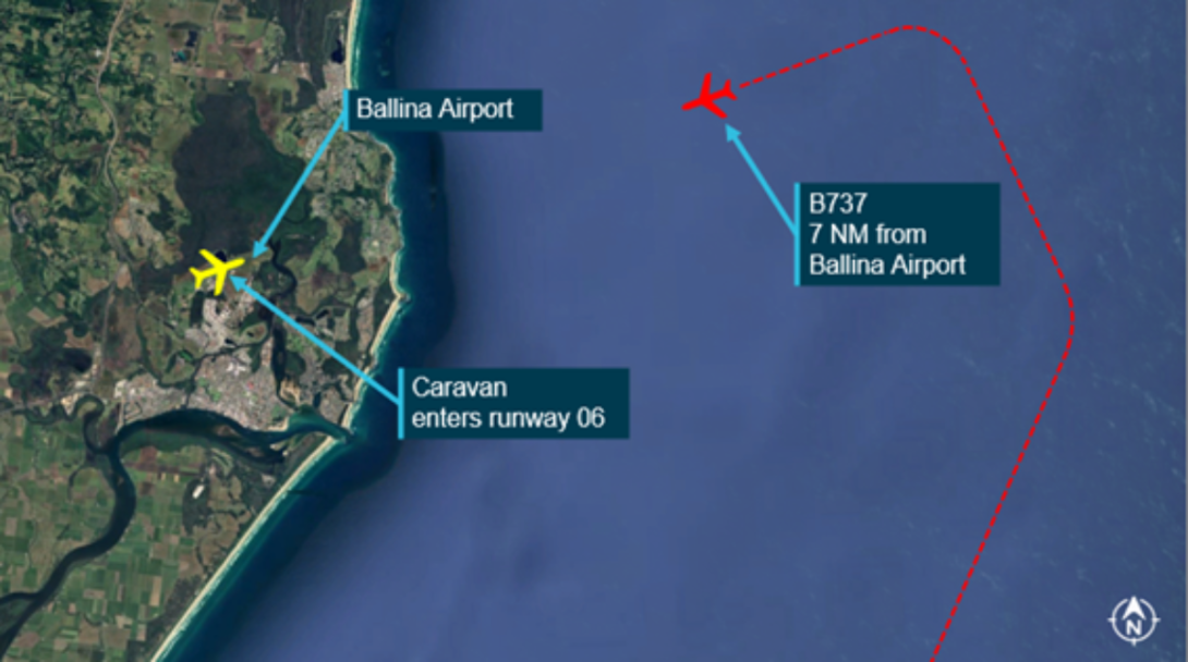 Separation occurrence involving Boeing 737-8FE, VH-YIO and Cessna Caravan 208, VH-YMV Ballina Byron Gateway Airport, New South Wales on 16 September 2021