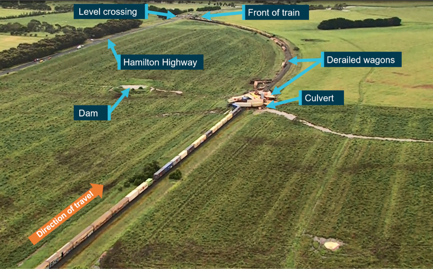 Figure 2: Aerial view of derailed train 4PM9
