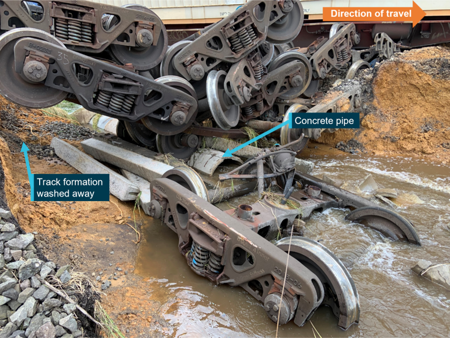 Figure 3: The pipe culvert and the collapsed track formation
