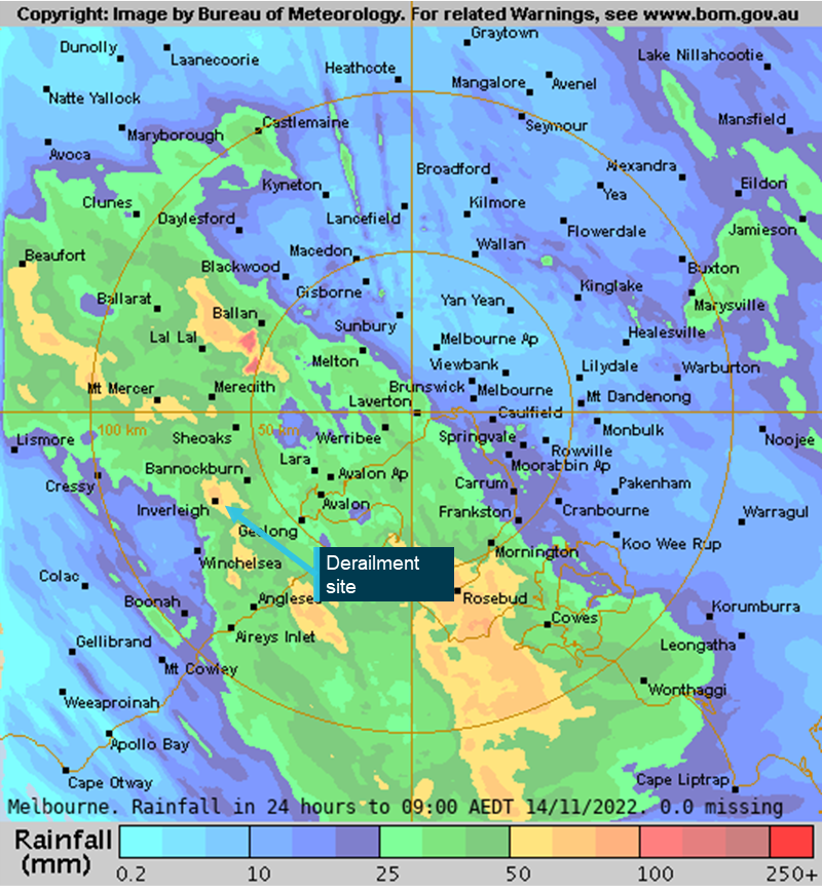 Figure 5: Radar-derived rainfall accumulations