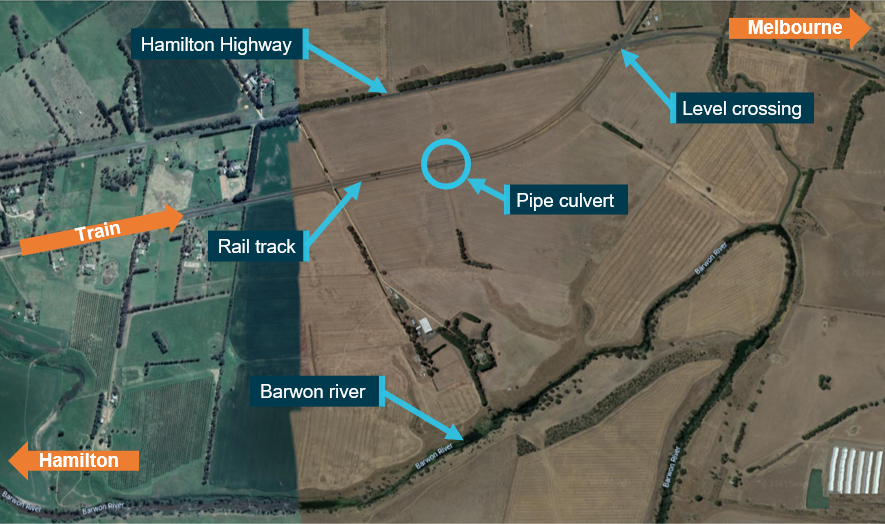Figure 4: Derailment site of train 4PM9
