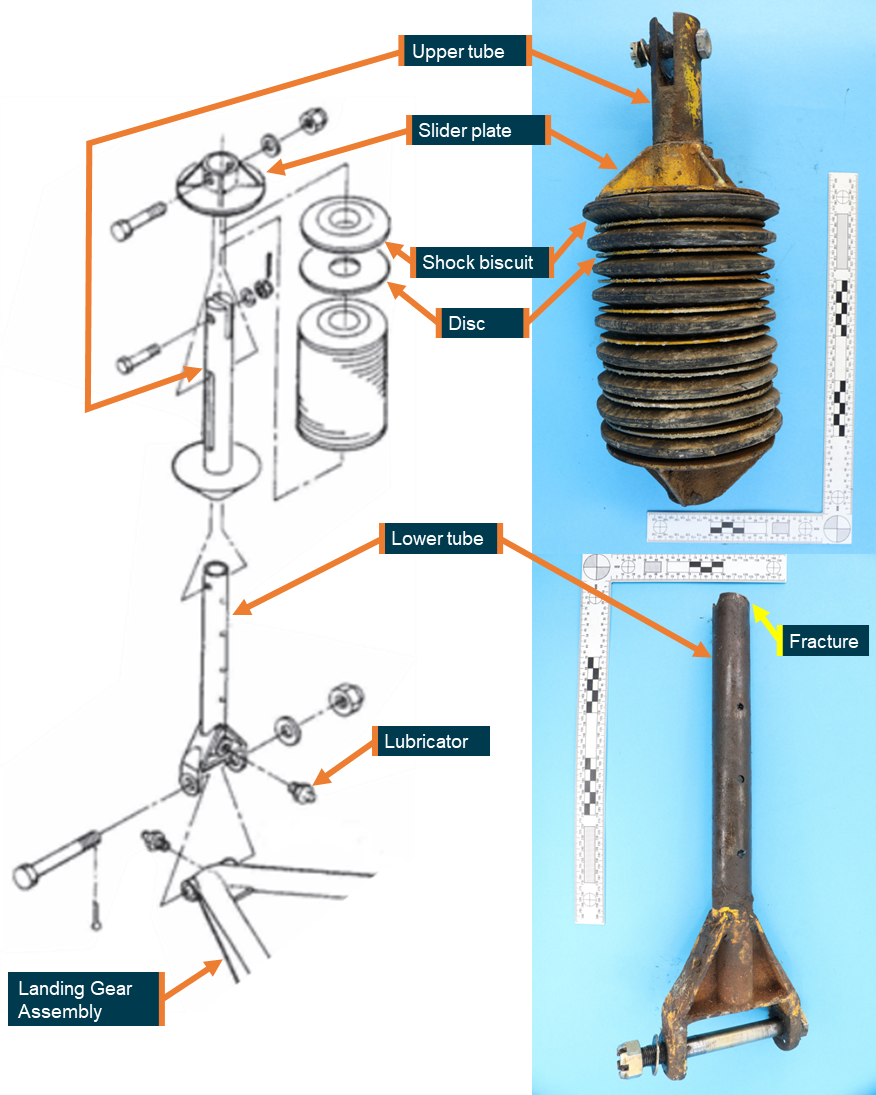 Figure 1: Left main landing gear shock strut assembly