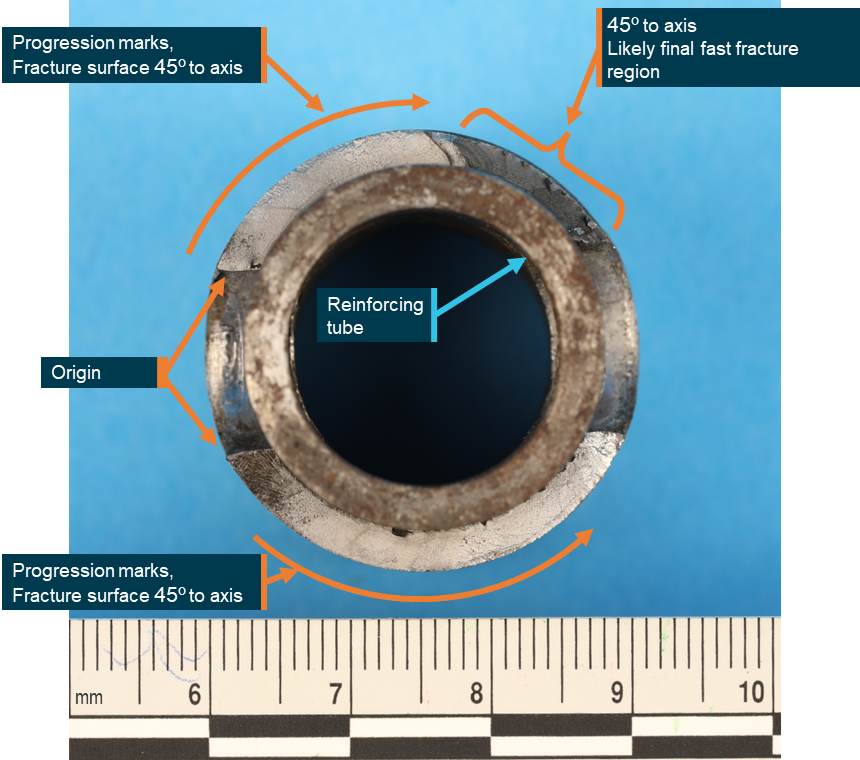 Figure 2: Fractured lower tube exhibiting characteristics of fatigue fracture followed by overstress