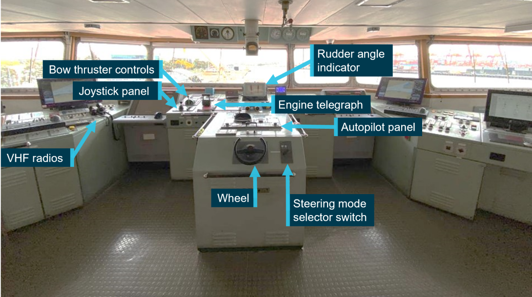 Figure 4: Goliath's bridge showing location of various controls and equipment