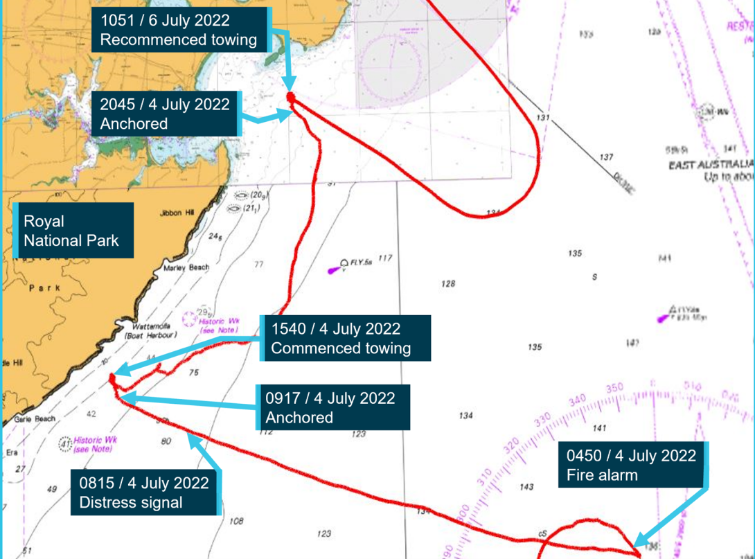 ATSB details timeline of bulk ship’s propulsion failure off Port Kembla