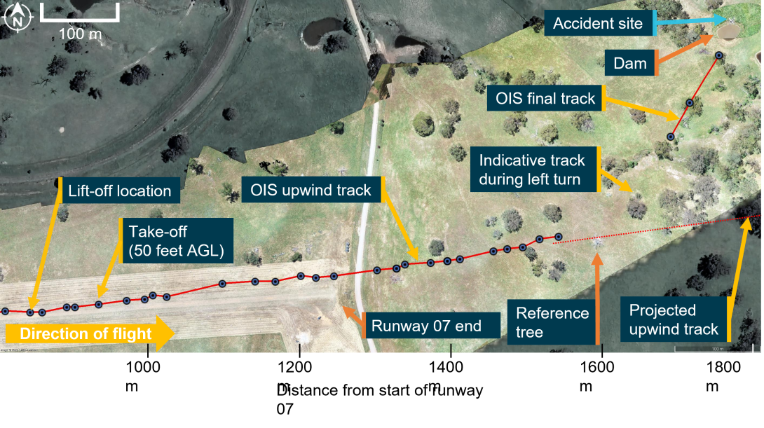 Figure 10: Image looking down on upwind area of Coombing Park runway 07 showing track of OIS and accident site