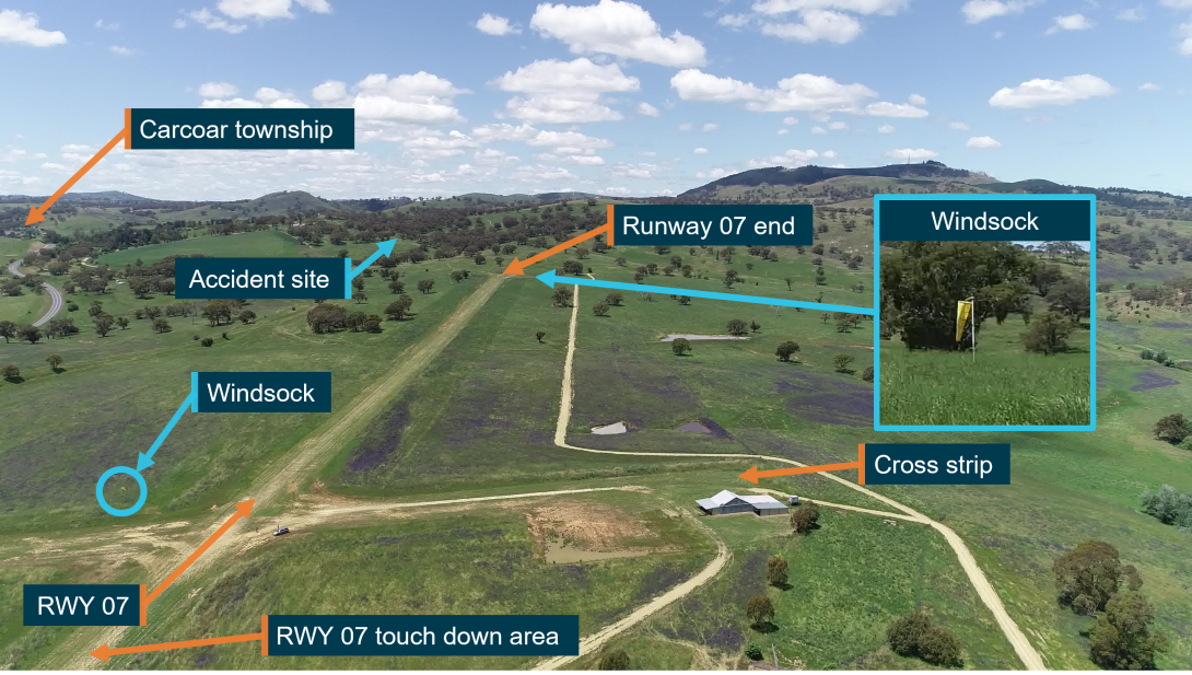 Figure 5: Coombing Park ALA facing north-east
