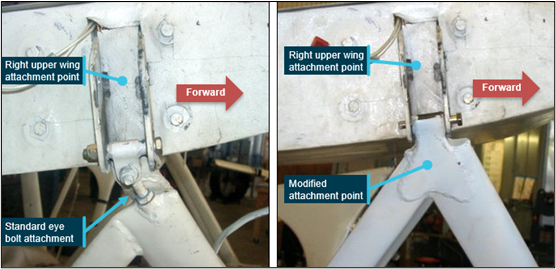 Figure 10: Right-side upper wing centre section attachment point with a standard eye bolt attachment (left) and a modified attachment (right)