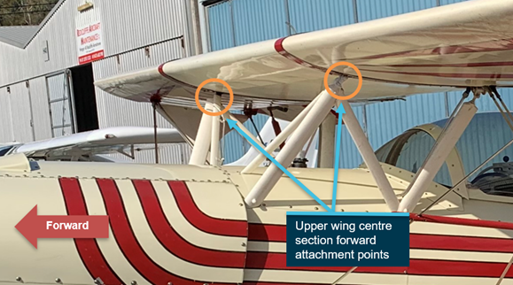 Figure 4: Upper wing centre section attachment