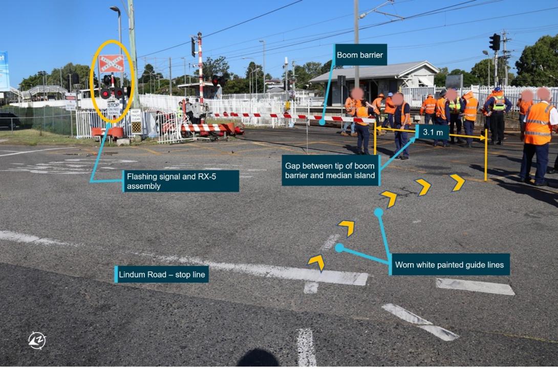 Gap between boom barrier tip and the median island Lindum Road approach, and faded turn lines