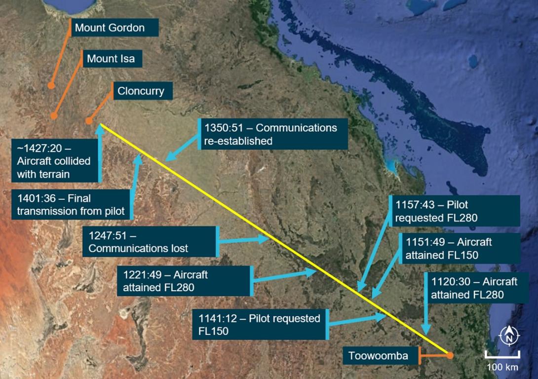 Figure 1: Flight path overview