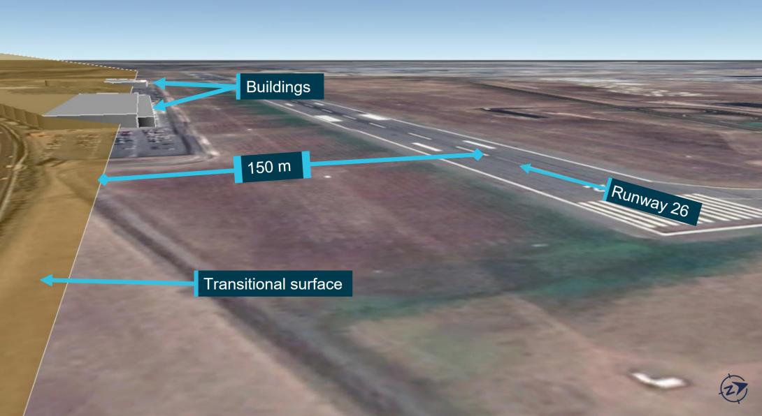 Figure 13: Representation of the buildings infringing the runway strip and transitional surface with a 300 m width (150 m from the runway centreline)