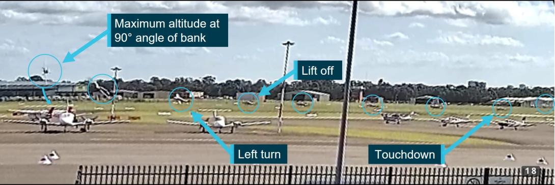 Figure 3: Bankstown Airport terminal CCTV showing sequence from initial touchdown to just before impact (right to left)