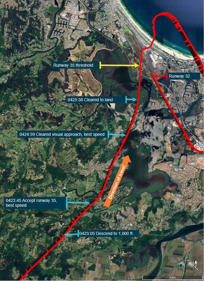 Figure 3: VH-EWW track showing positions of key air traffic control communications