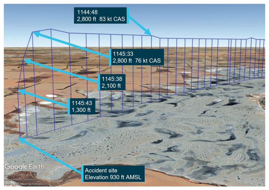 Figure 6: iPhone track data, truncated altitude, and estimated airspeed for VH-RAS during last the 2 minutes of flight