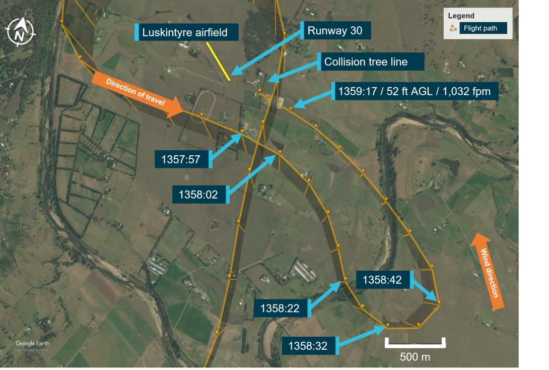 Figure 3: Aircraft flight - final turn towards Luskintyre airfield with time stamps